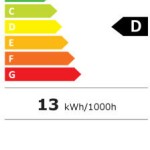 Iiyama Prolite T2238MSC-B1 IPS Touch Monitor 21.5