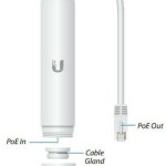 Ubiquiti Instant Outdoor Μετατροπέας από PoE σε 802.3af