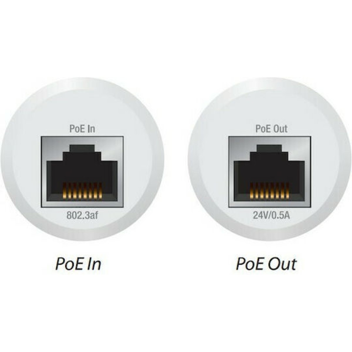 Ubiquiti Instant Indoor PoE Injector