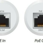 Ubiquiti Instant Indoor PoE Injector