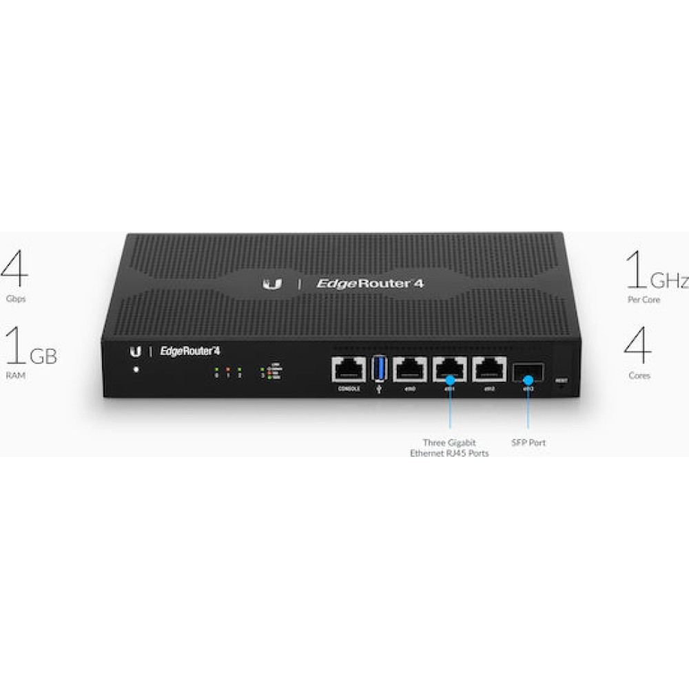 Ubiquiti EdgeRouter 4 Router με 4 Θύρες Gigabit Ethernet