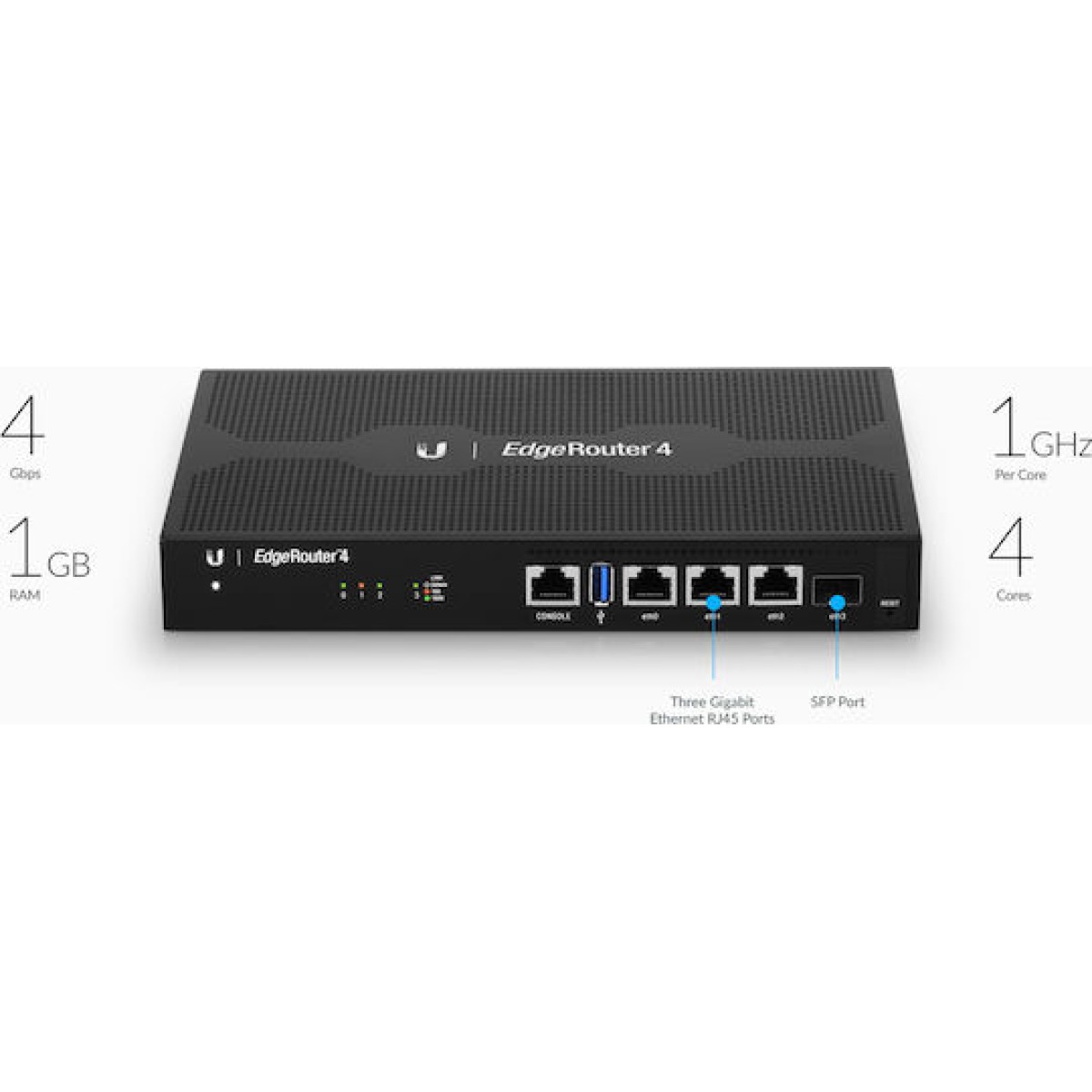 Ubiquiti EdgeRouter 4 Router με 4 Θύρες Gigabit Ethernet