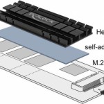 DeLock Heat Sink flat 70 mm for M.2 Module