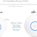 Ubiquiti UniFi nanoHD Access Point Wi‑Fi 5 Dual Band (2.4 & 5GHz) σε Τριπλό Kit