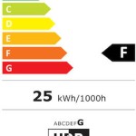 BenQ PhotoVue SW272Q IPS Monitor 27