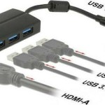 DeLock USB-C Docking Station με HDMI 4K Μαύρο (63931)