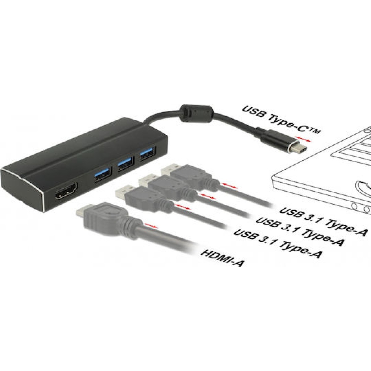 DeLock USB-C Docking Station με HDMI 4K Μαύρο (63931)