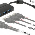 DeLock USB-C Docking Station με HDMI 4K Μαύρο (63931)