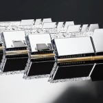G.Skill Trident Z Royal DDR4 64GB RAM με 4x16GB Modules και Ταχύτητα 3600 για Desktop
