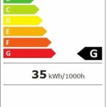 Philips B-Line 346B1C Ultrawide VA Curved Monitor 34