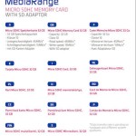 MediaRange MR959 microSDHC 32GB Class 10 A1 High Speed με αντάπτορα