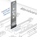 DeLock Κάρτα PCIe σε θύρα PCI-E / M.2