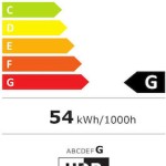 BenQ PD3420Q Ultrawide IPS HDR Monitor 34