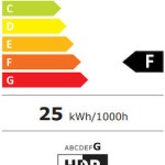 Acer Nitro XV272UV3 IPS HDR Monitor 27