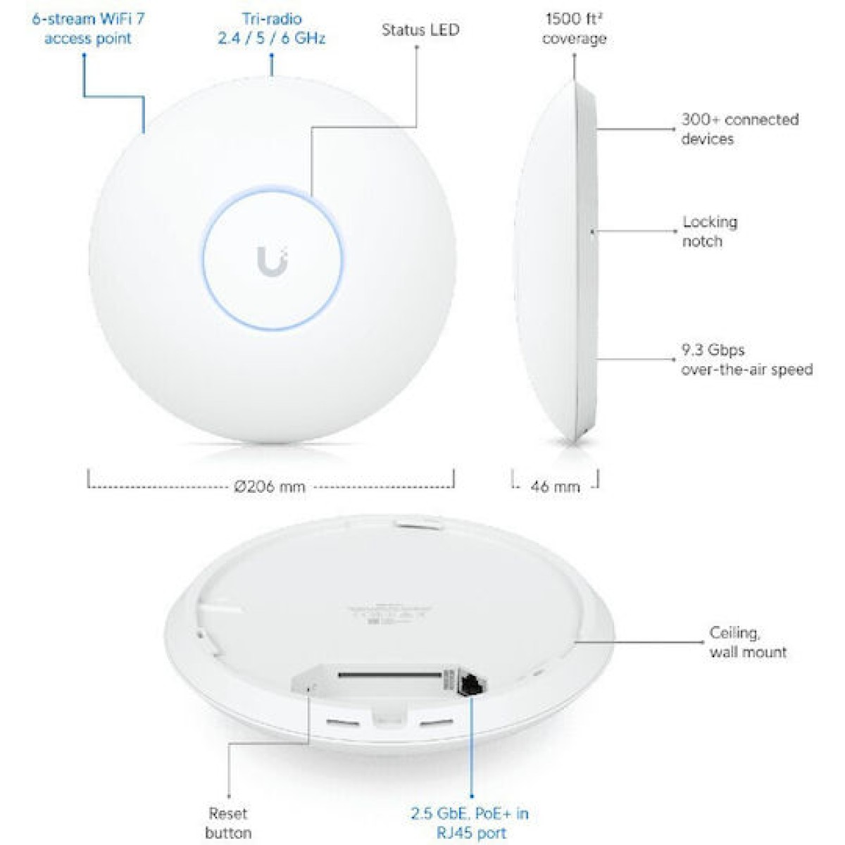 Ubiquiti UniFi U7 Pro Access Point Wi‑Fi 7 Dual Band (2.4 & 5GHz) Λευκό