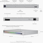 Ubiquiti Pro Max 24 PoE Managed L2 / L3 PoE++ Switch με 24 Θύρες Ethernet και 10 SFP Θύρες