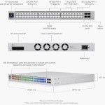 Ubiquiti UniFi USW Pro 48 MAX PoE Managed L3 PoE+ Switch με 48 Θύρες Ethernet και 4 SFP Θύρες
