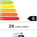 BenQ PD2705U IPS HDR Monitor 27