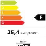 Philips B Line 275B1 IPS Monitor 27