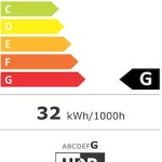 BenQ PD2506Q IPS HDR Monitor 25