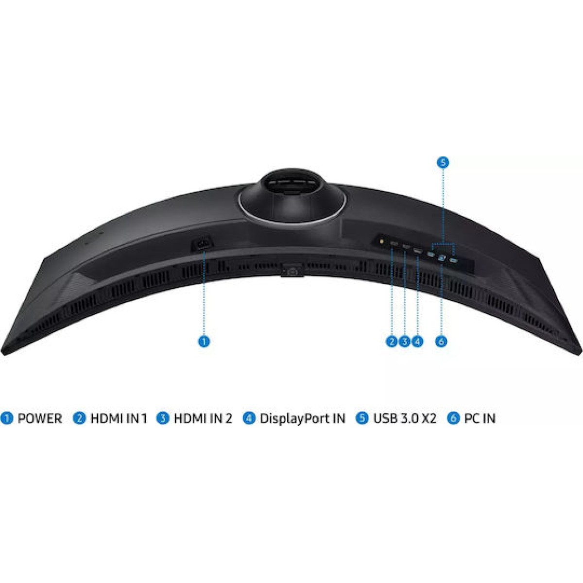 Samsung Odyssey G9 G95C Ultrawide VA HDR Curved Gaming Monitor 49