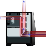 Xilence XG141 Gaming Midi Tower Κουτί Υπολογιστή με Πλαϊνό Παράθυρο και RGB Φωτισμό Μαύρο