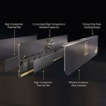 TeamGroup Expert DDR5 64GB RAM με 2x32GB Modules και Ταχύτητα 6000 για Desktop