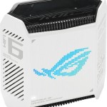 Asus ROG Rapture GT6 WiFi Mesh Network Access Point Wi‑Fi 6 Tri Band (2.4 & 5 & 5GHz) Λευκό