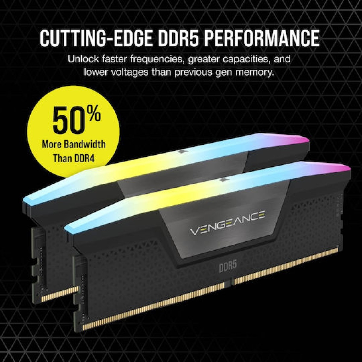 Corsair Vengeance RGB DDR5 64GB RAM με 4x16GB Modules και Ταχύτητα 6200 για Desktop