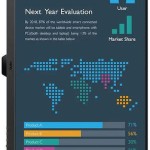 BenQ BL3290QT IPS Monitor 31.5