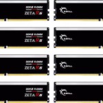 G.Skill Zeta R5 DDR5 128GB RAM με 8x16GB Modules και Ταχύτητα 5600 για Desktop