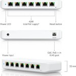 Ubiquiti Ultra Unmanaged L2 PoE Switch με 8 Θύρες Gigabit (1Gbps) Ethernet