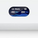 Ubiquiti Cloud UCG-Ultra Gateway 1τμχ