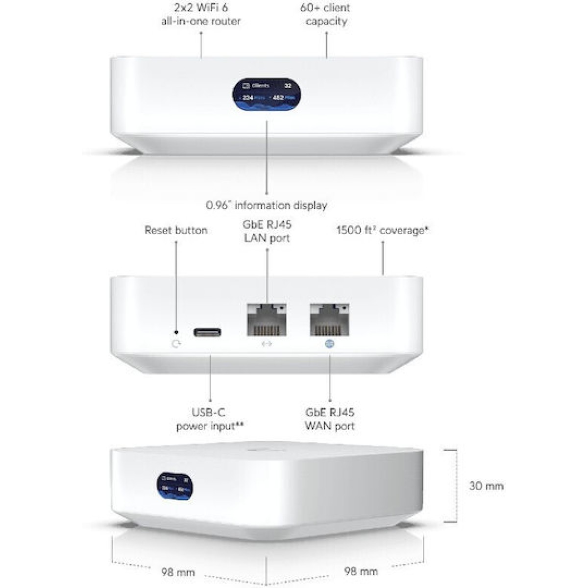 Ubiquiti UniFi Express WiFi Mesh Network Access Point Wi‑Fi 6 Dual Band (2.4 & 5GHz)
