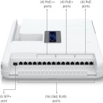 Ubiquiti Dream Wall Gateway