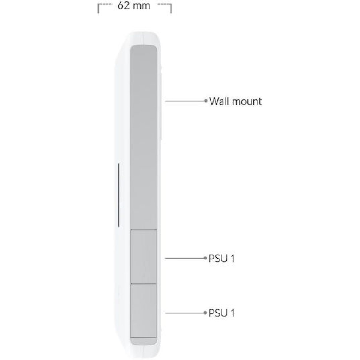 Ubiquiti Dream Wall Gateway