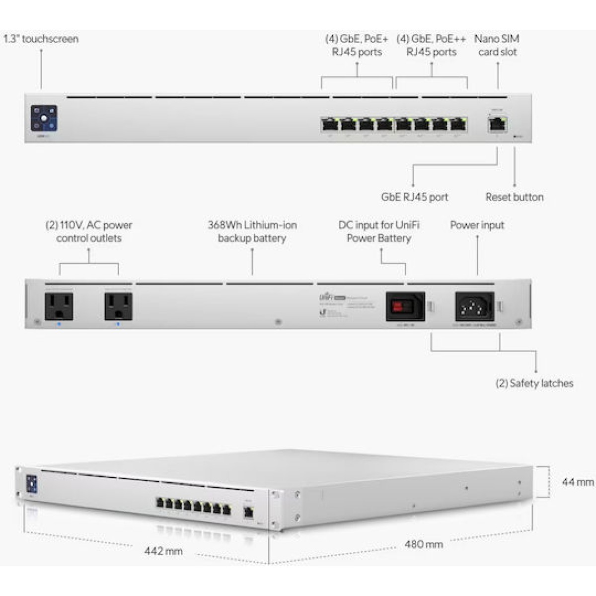 Ubiquiti Mission Critical Unmanaged L2 PoE+ Switch με 8 Θύρες Gigabit (1Gbps) Ethernet