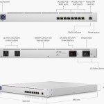 Ubiquiti Mission Critical Unmanaged L2 PoE+ Switch με 8 Θύρες Gigabit (1Gbps) Ethernet