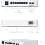 Ubiquiti Unifi Managed L2 PoE Switch με 8 Θύρες Gigabit (1Gbps) Ethernet και 8 SFP Θύρες