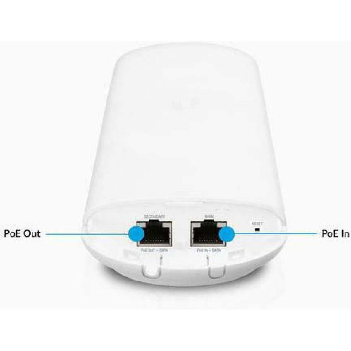 Ubiquiti NanoStation 5AC Εξωτερική Κεραία WiFi Sectorial 16dBi με σύνδεση Ethernet