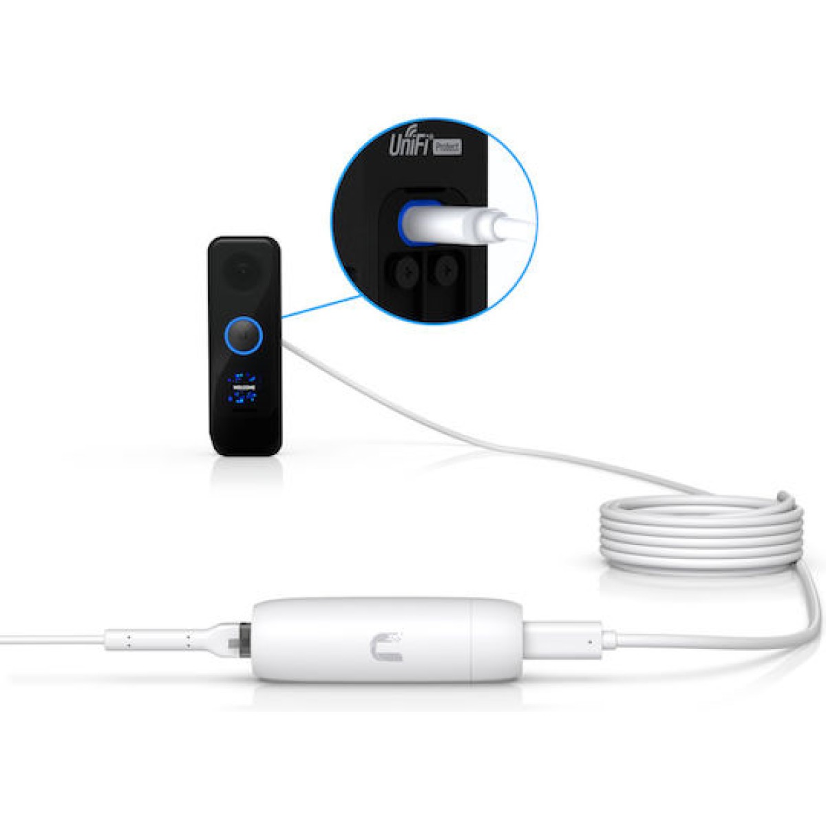 Ubiquiti Protect Wifi Cameras PoE Injector