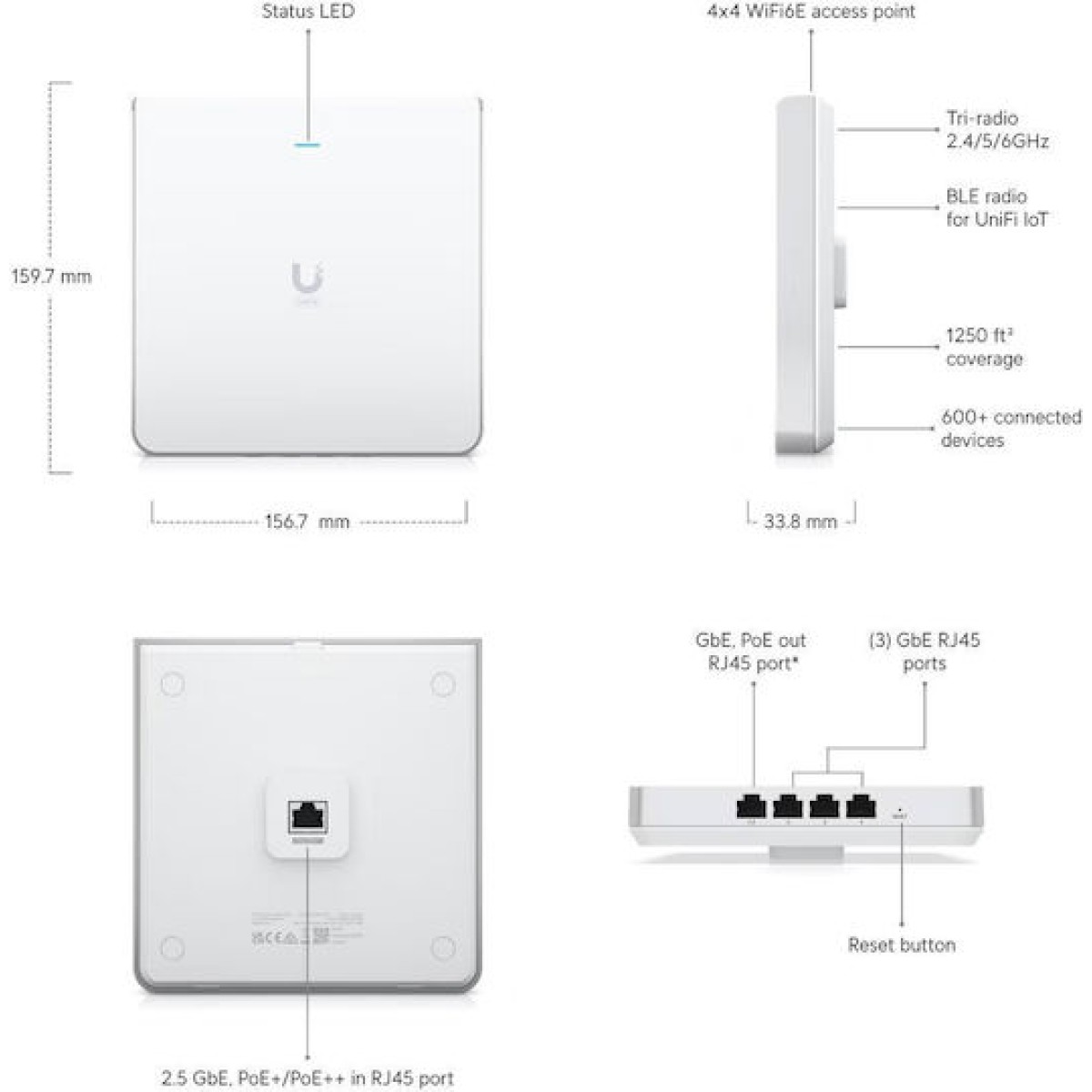 Ubiquiti UniFi6 Enterprise In-Wall Access Point Wi‑Fi 6E Tri Band (2.4 & 5 & 6GHz) Λευκό