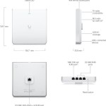 Ubiquiti UniFi6 Enterprise In-Wall Access Point Wi‑Fi 6E Tri Band (2.4 & 5 & 6GHz) Λευκό