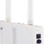 Allnet ADSL2+ Ασύρματο Modem Router Wi‑Fi 4 με 4 Θύρες Ethernet