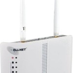 Allnet ADSL2+ Ασύρματο Modem Router Wi‑Fi 4 με 4 Θύρες Ethernet