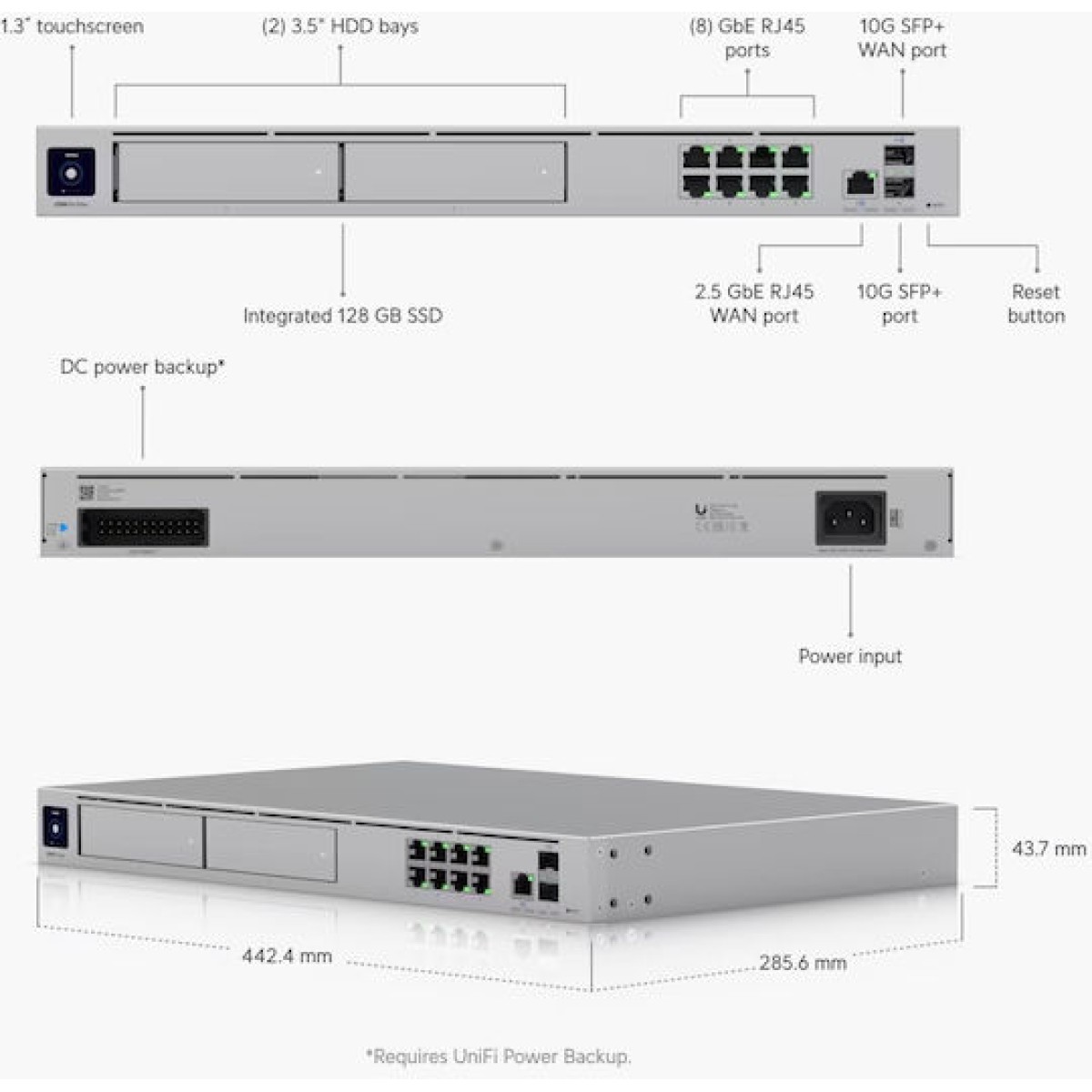 Ubiquiti UDM-Pro-Max Controller 1τμχ