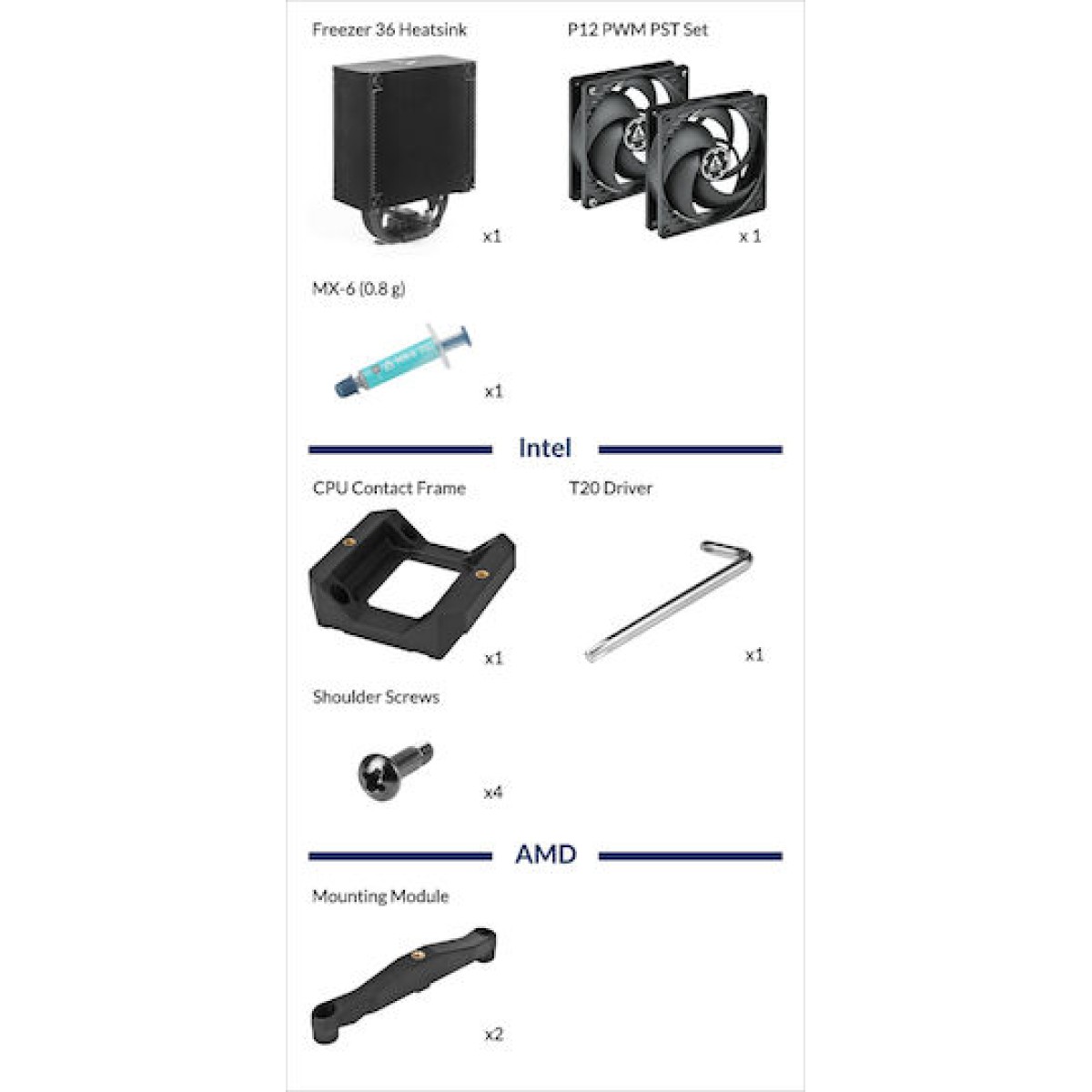 Arctic Freezer 36 Black Ψύκτρα Επεξεργαστή για Socket 1700/1851/AM4/AM5