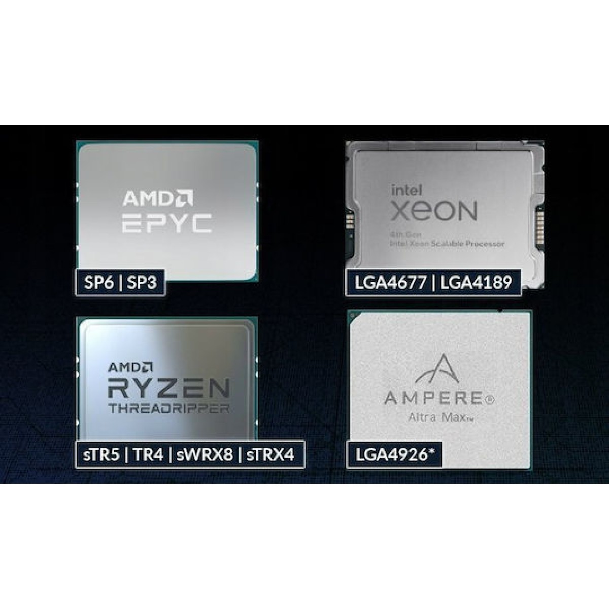 Arctic Freezer 4U-M Rev. 2 Ψύκτρα Επεξεργαστή Διπλού Ανεμιστήρα για Socket