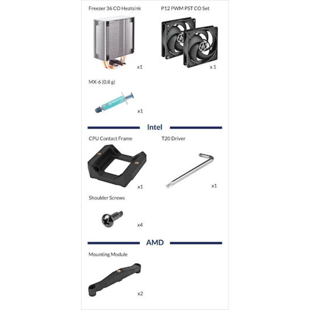 Arctic Freezer 36 CO Ψύκτρα Επεξεργαστή Διπλού Ανεμιστήρα για Socket 1700/1851/AM4/AM5