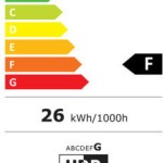 Asus TUF Gaming XG27ACS-W IPS HDR Gaming Monitor 27